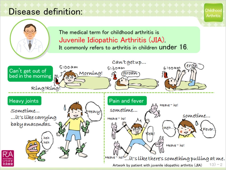 The Different Types of Juvenile Arthritis and Their Characteristics